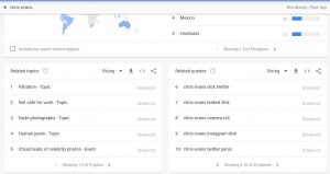 Internet Wasted No Time to Look For 'Chris Evans Leaked Pic'. It Says a