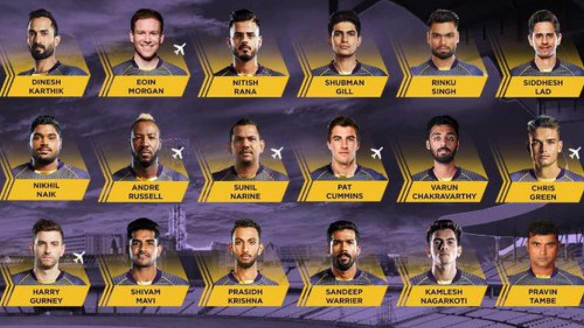 Ipl 2020 Kkr Squad Kolkta Knight Riders Full Player List 7820