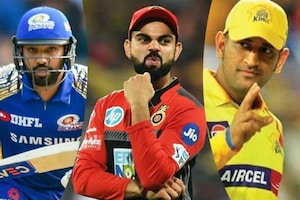 IPL 2020: Complete List of Players From All Eight Squads