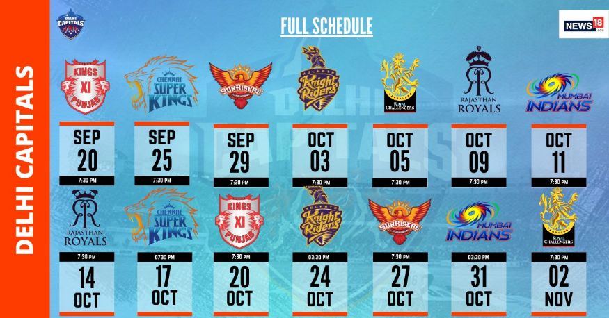 IPL 2020 Full Schedule: Date and Time, Match Timings, Venue, Fixtures of Each Team