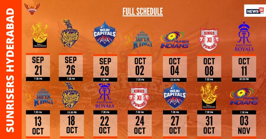 IPL 2020 Full Schedule: Date and Time, Match Timings, Venue, Fixtures of Each Team