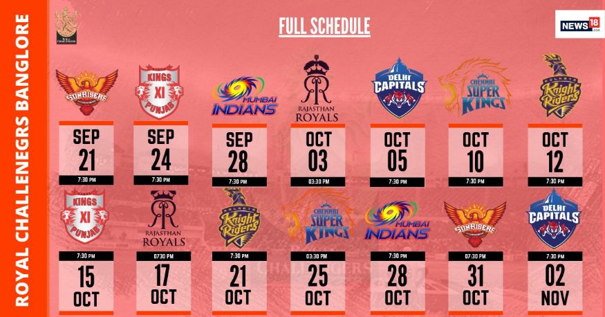 Ipl 2020 Match Schedule Date And Time Match Timings Venue Fixtures Of All Teams News18 1071