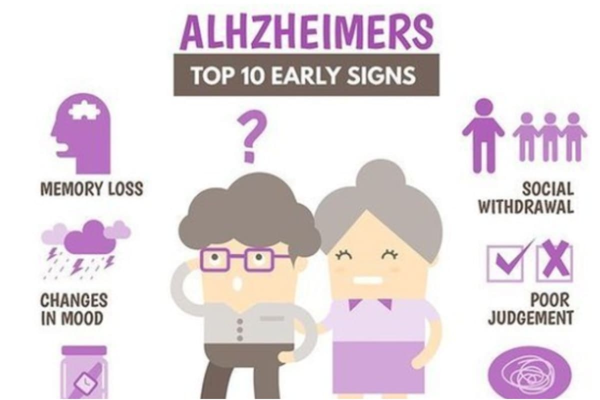 Dementia in Elderly Women: An Issue That Goes Unnoticed - News18