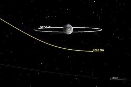 This image from video made available by NASA's Center for Near-Earth Object Studies shows the path of asteroid 2020 SW as it safely passes Earth on Thursday, Sept. 24, 2020. Orbiting the Earth is the location of a typical geosynchronous satellite (labeled 