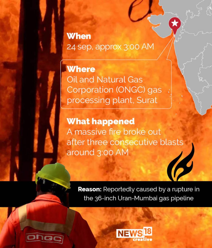 A Look at the Accidents in Oil and Natural Gas Sector in India - In ...
