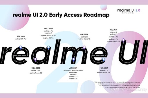 Realme UI rollout roadmap. (Image Credit: Realme)
