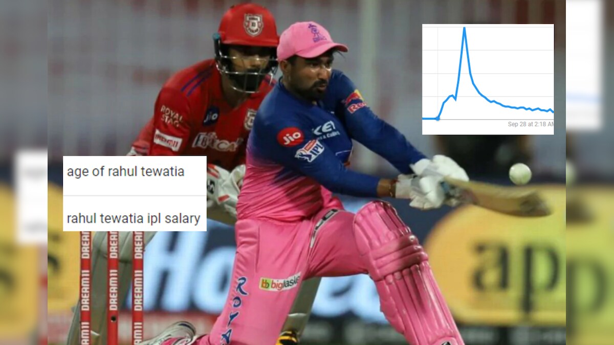 'Rahul Tewatia IPL Salary': What Indians Googled After Rajasthan Royals Player Turned into Overnight Star