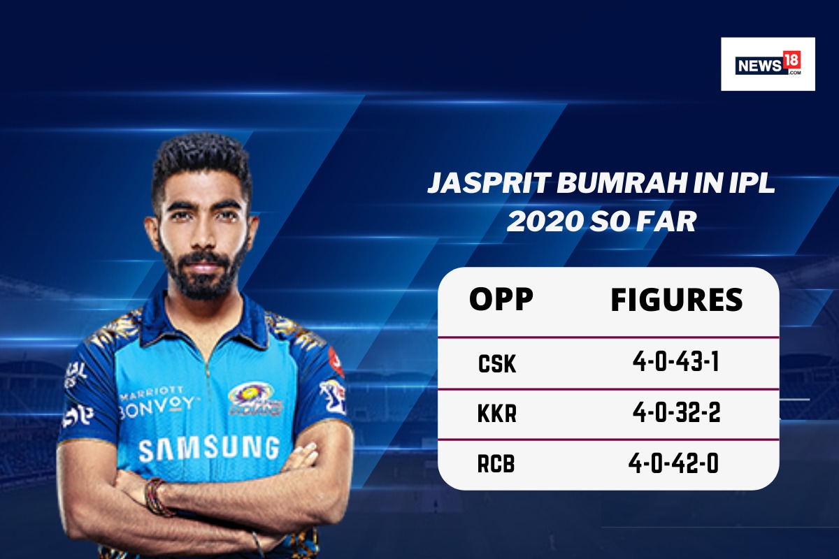 IPL 2020: In a First, Jasprit Bumrah Fails To Win Super Over For Mumbai Indians