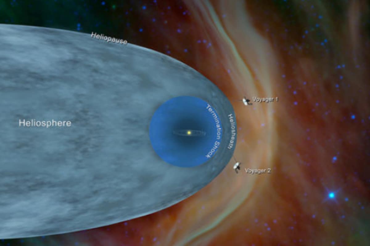 NASA's Voyager 2 Spacecraft Detects Increase in Density Levels of the Interstellar Space - News18