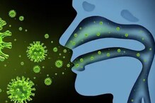 B.1.617: The Curious Case of the Deadly Double Mutant Coronavirus Strain