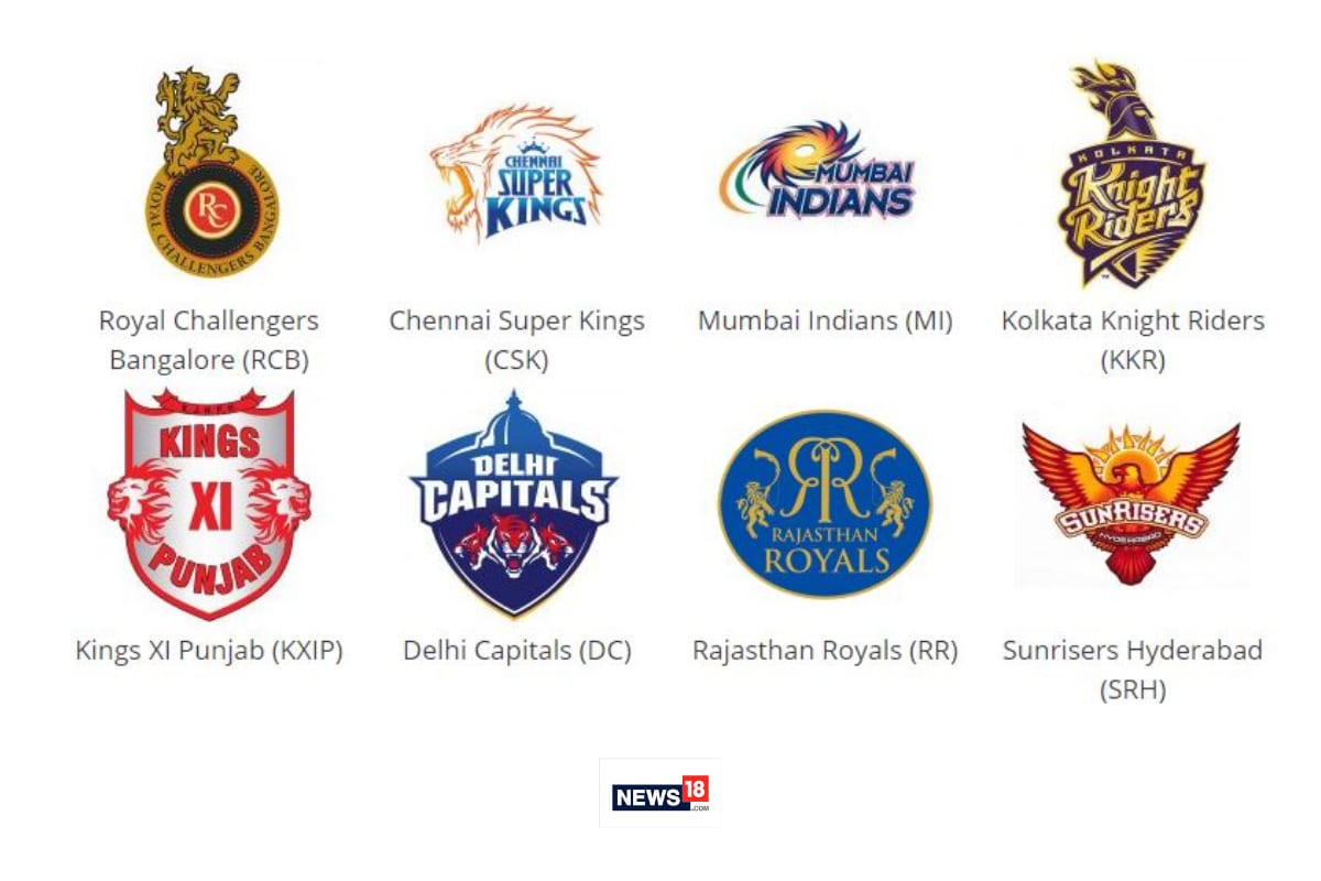 Chennai Super Kings team bus is getting ready for IPL 2024. : r/csk