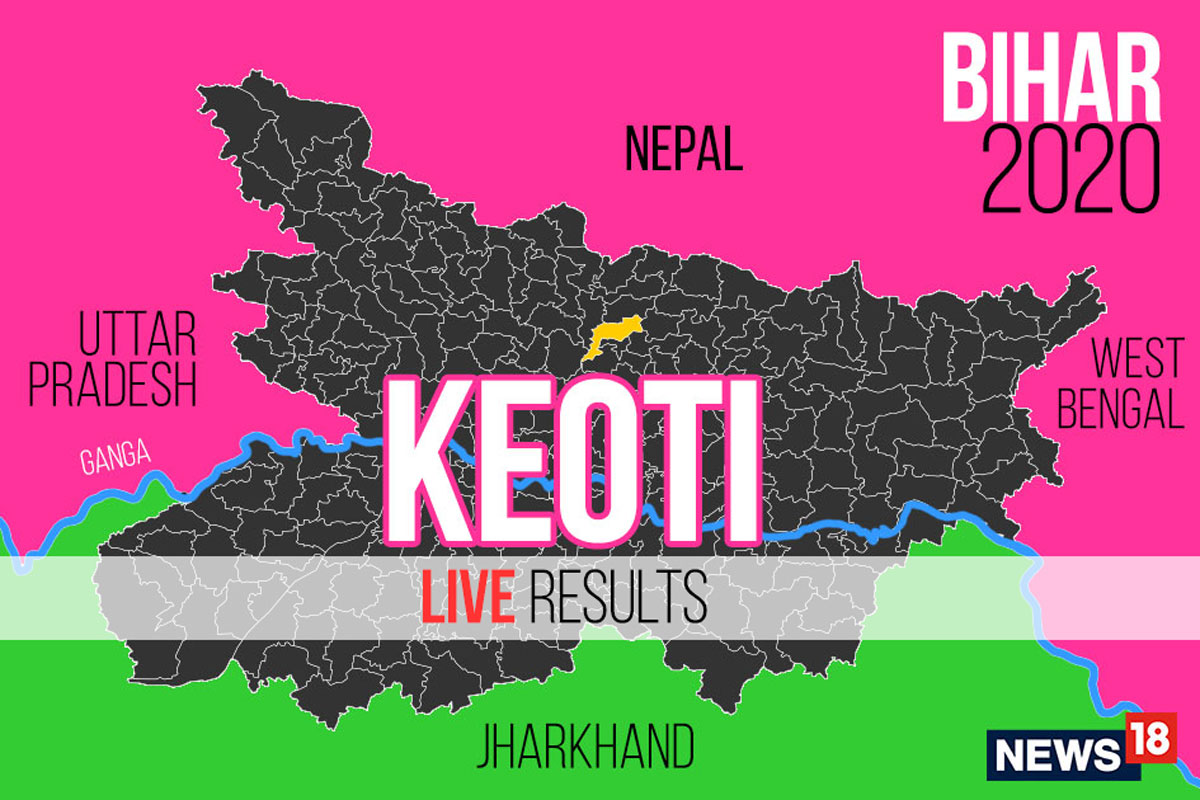 Keoti Election Result 2020 Live Updates Murari Mohan Jha of BJP Wins