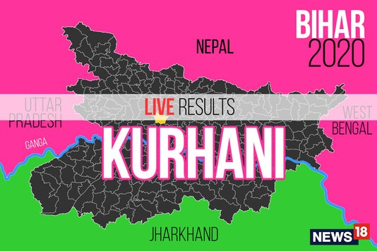 Kurhani Election Result 2020 Live Updates Kedar Prasad Gupta Of Bjp Wins