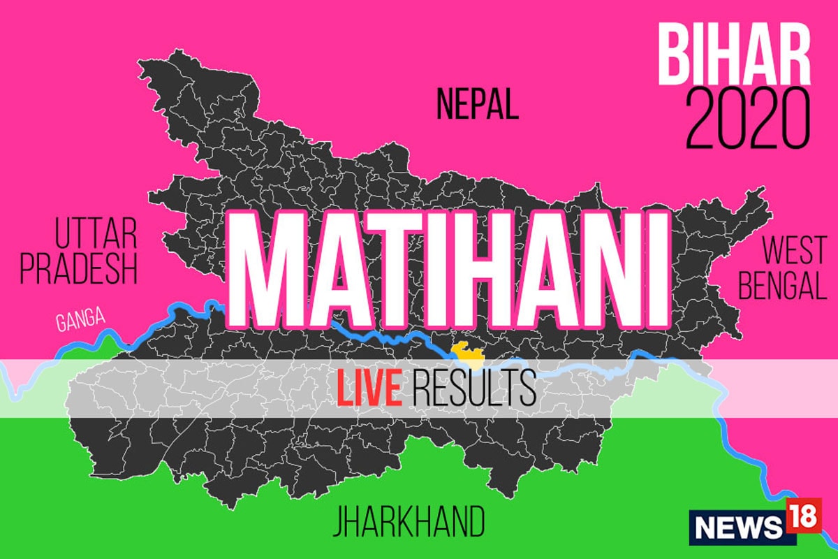 Matihani Election Result 2020 Live Updates Raj Kumar Singh Of Ljp Wins