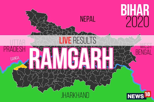 Buxar Constituency Result Congress