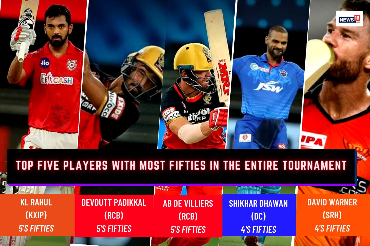 IPL 2020: From KL Rahul to David Warner, Here Are The Players With Most Fifties in Entire Tournament