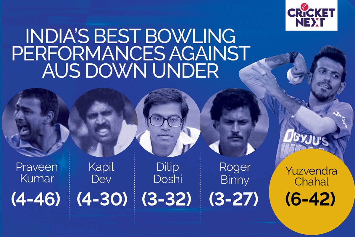 India vs Australia 2020: From Praveen Kumar to Dilip Doshi - India's Best Bowling Performances Down Under