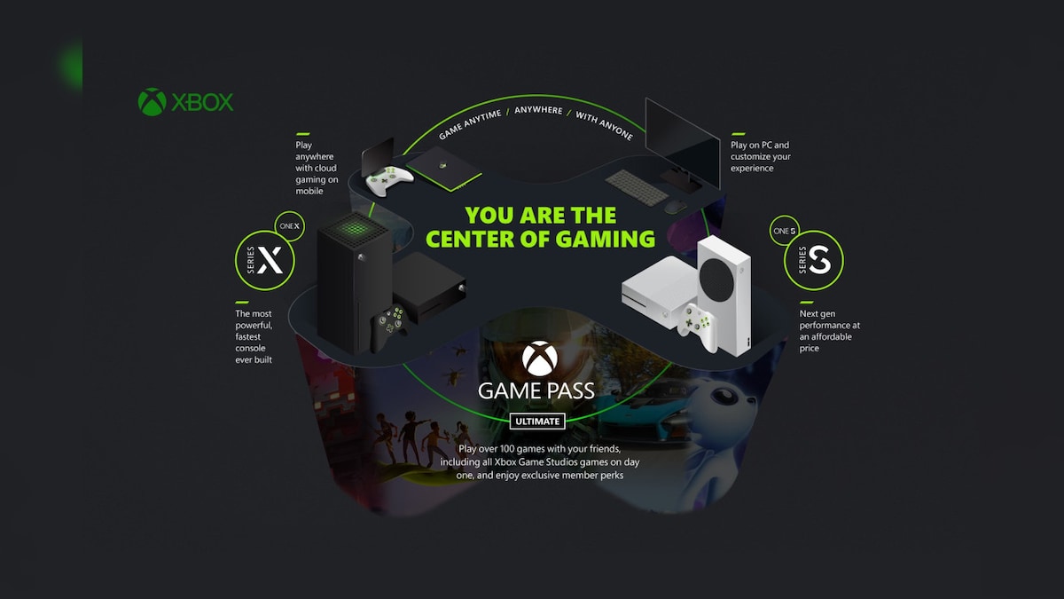 Xbox's new Career system will reportedly let players earn experience points  alongside achievements - MSPoweruser