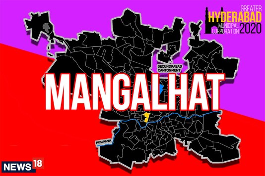 Mangalhat