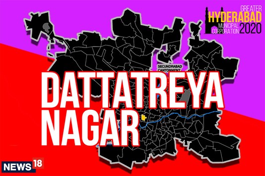 Dattatreya Nagar
