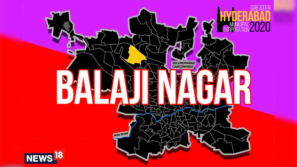Balaji Nagar Election Result 2020 Live Updates TRS Wins Balaji Nagar