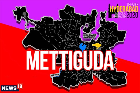 Mettiguda