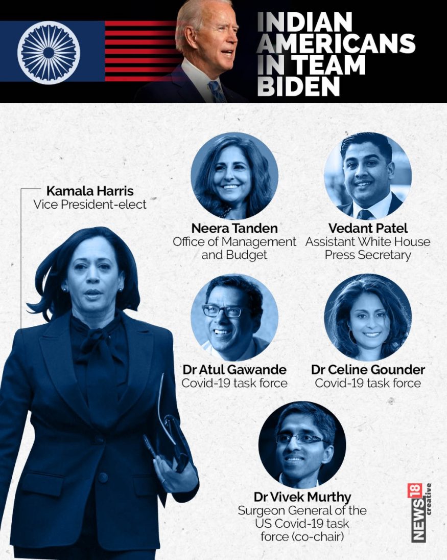 A Look At The Indian Americans Named In Joe Biden S Cabinet Photogallery