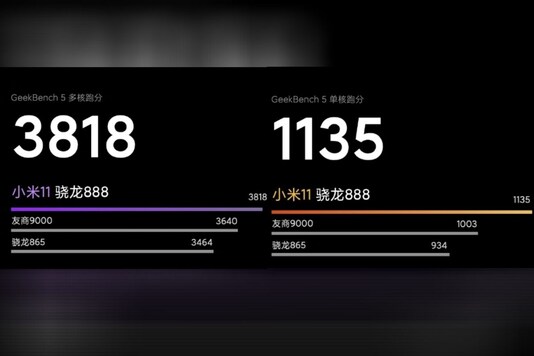 Xiaomi Mi 11 geekbench scores  (Image: Weibo)