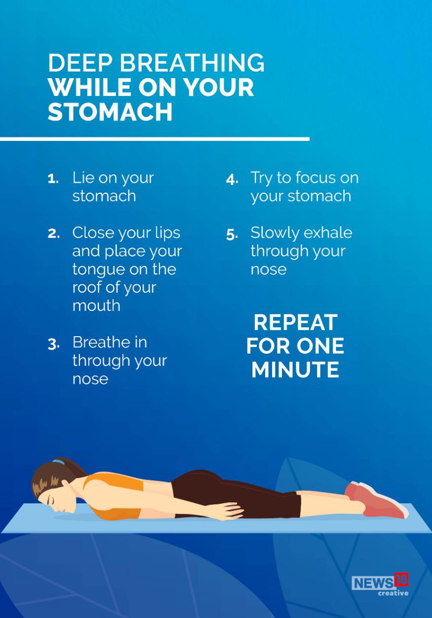 COVID 19 Breathing Exercises To Restore Diaphragm Function Increase Lung Capacity