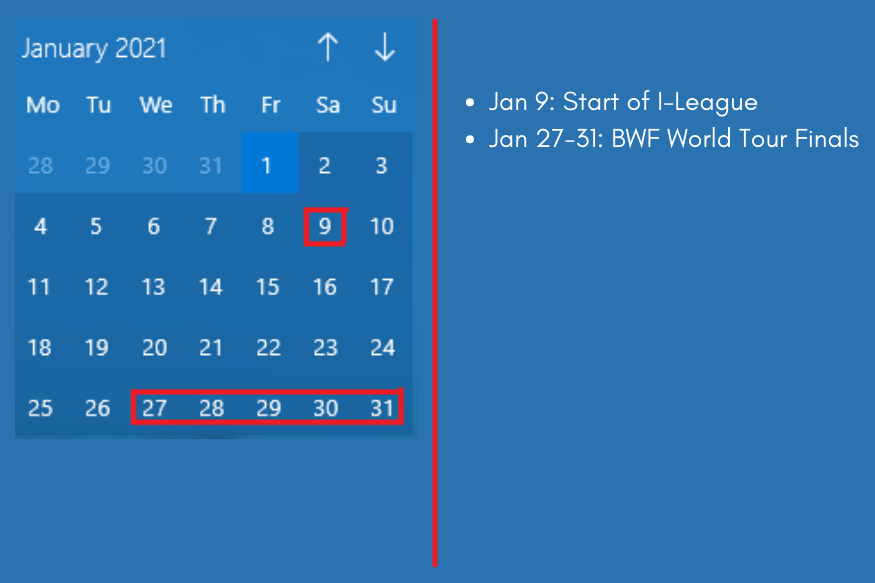 Sports Calendar 2021 Everything to Look Forward to This Year News18