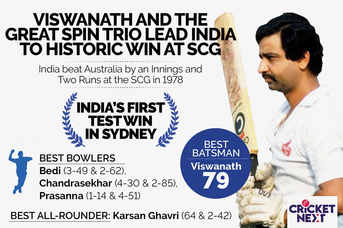 India vs Australia 2020-21: The First Win in 1978, Tendulkar's Arrival in 1992, 705 & the Historic Draw in 2019 - India's Great Moments at the SCG