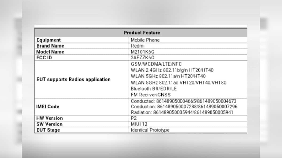 Redmi Note 10 Pro Spotted on Multiple Certification Sites, Tipped to Come with 5G and MIUI 12