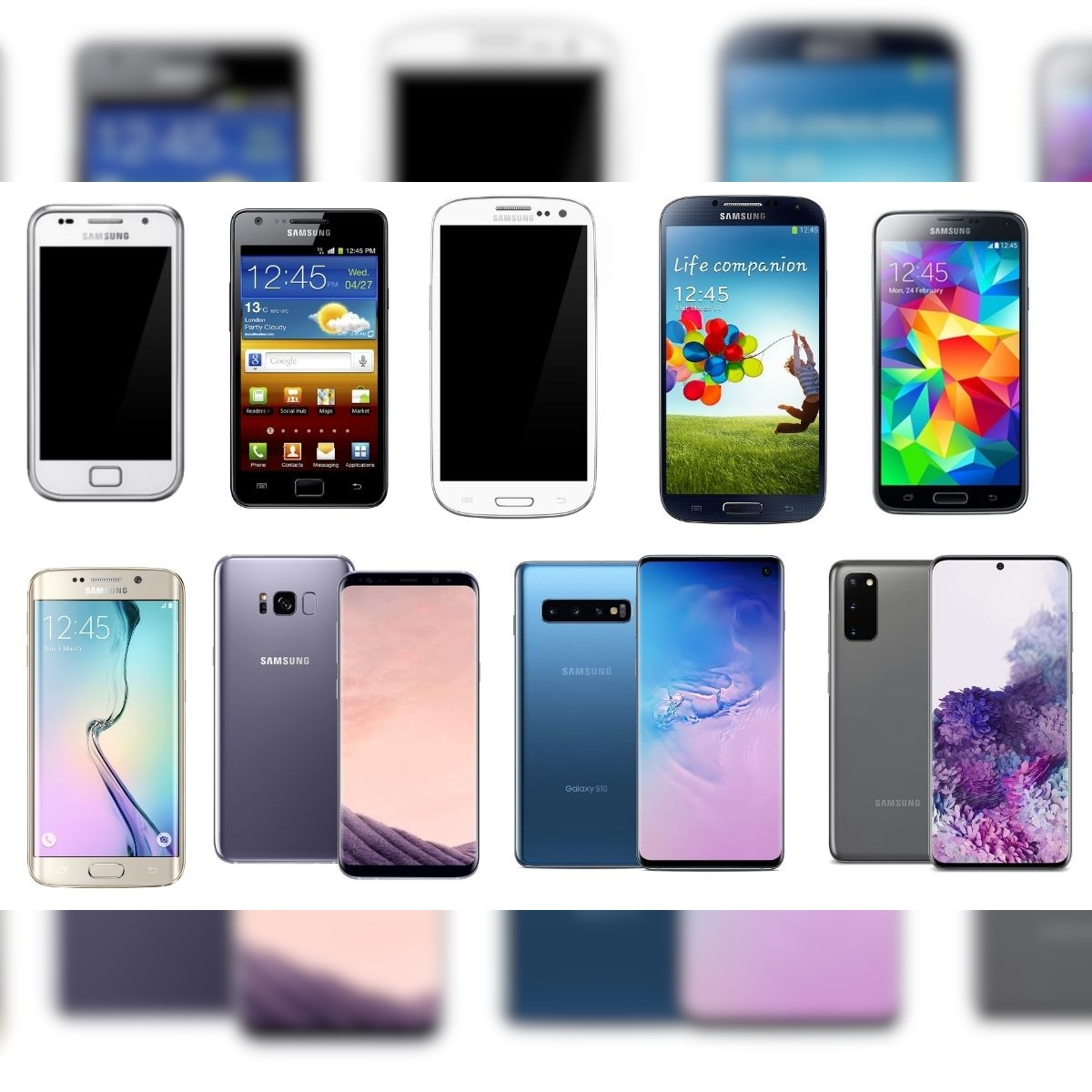 zonsondergang de studie rand With Samsung Galaxy S21 Launching Today, Here's a Look at The Galaxy S  Series Over The Years