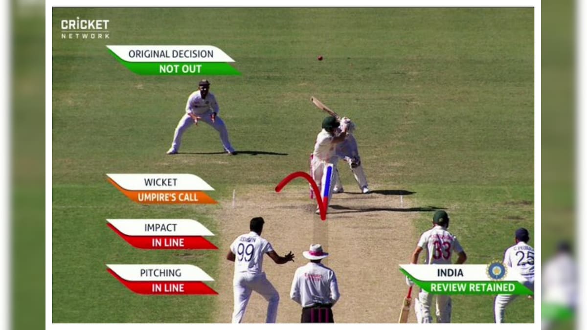 India vs Australia, Third Test, SCG HawkEye Shocker Puts Focus on DRS