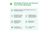 WhatsApp Privacy Fiasco: Company Reiterates Security Claim, But That's Not the Problem Anyway