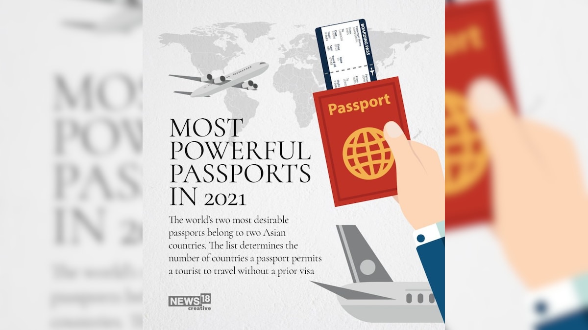 News By Numbers: Most Powerful Passports In 2021 - Forbes India