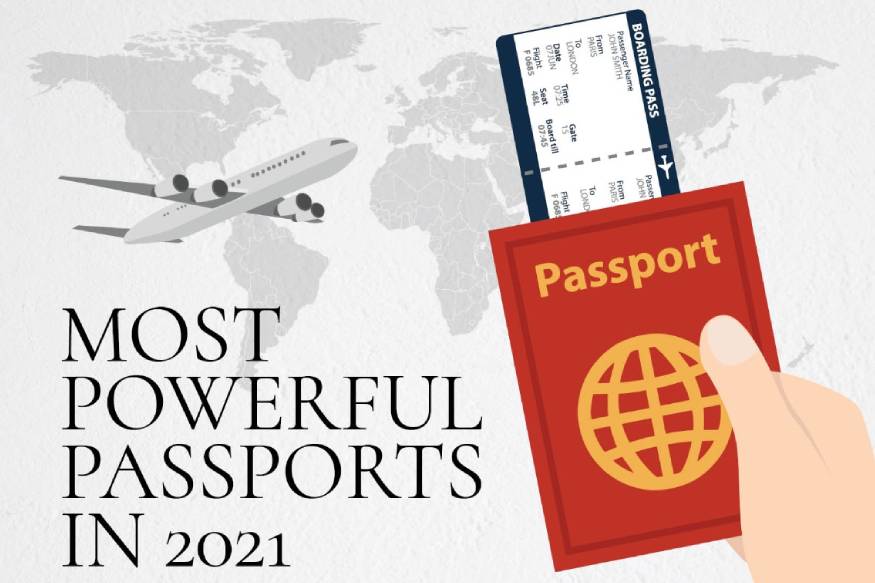 World's Most Powerful Passports in 2021 Where Does India Stand? News18
