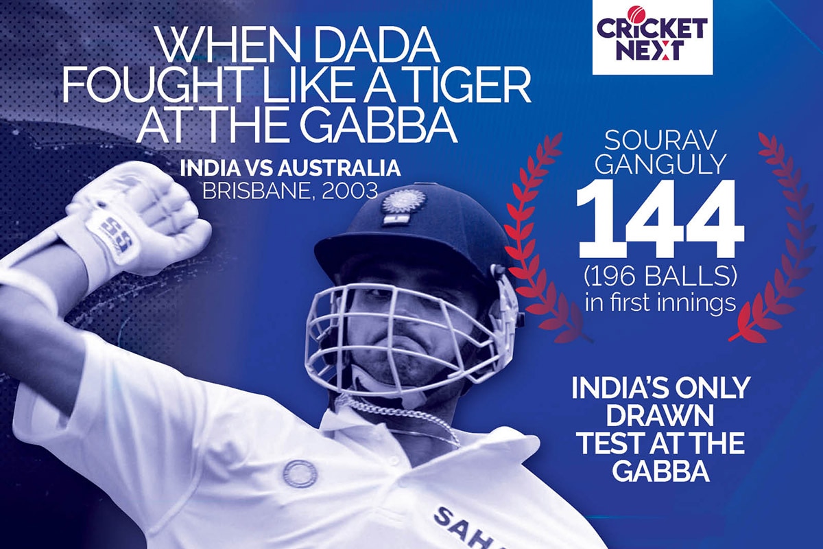 India in Brisbane Over the Years - From the Low of 1947 to Jaisimha's Hundred in 1968 to Ganguly's Fighting 144 in the Only Draw in 2003