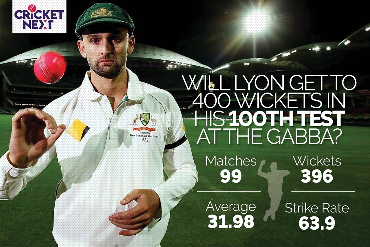 India vs Australia: Nathan Lyon - A Match Winner At Home, Great Records Against India and England