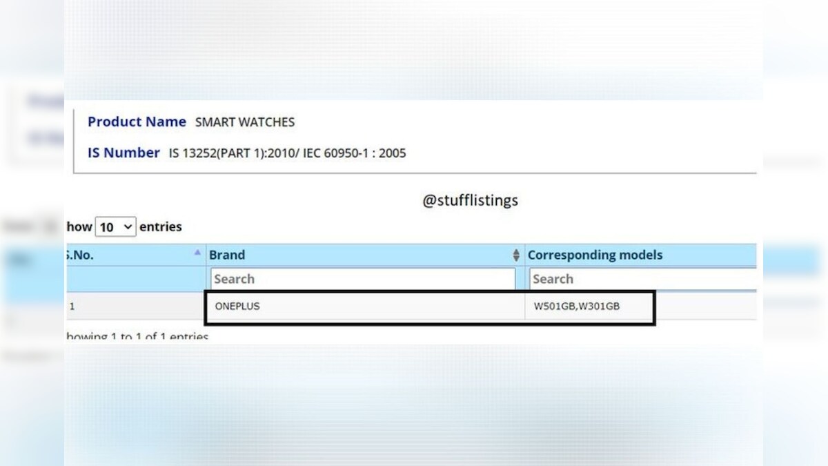 OnePlus Watch May Have Not One But Two Variants, BIS Certification Suggests