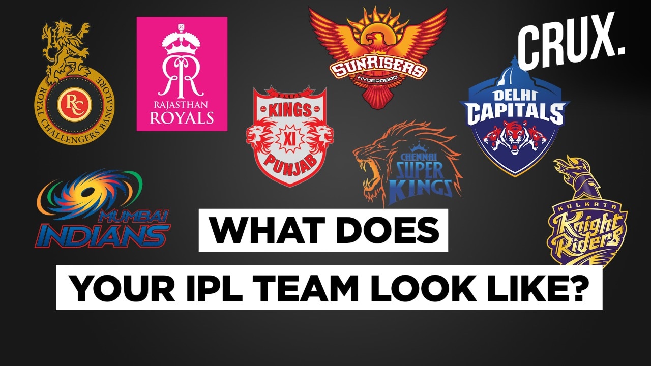 Page 5: IPL 2020: Team-wise pre-auction squads, purse remaining, slots  available