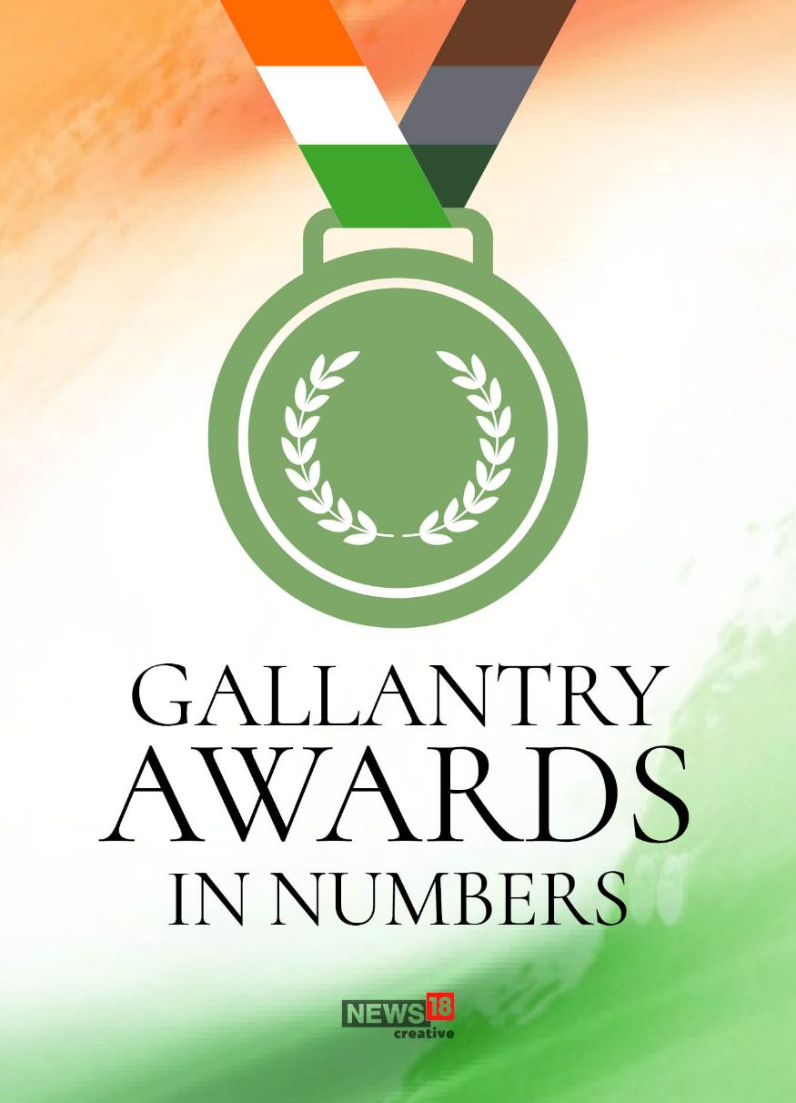 Republic Day 2021 Gallantry Awards in Numbers News18