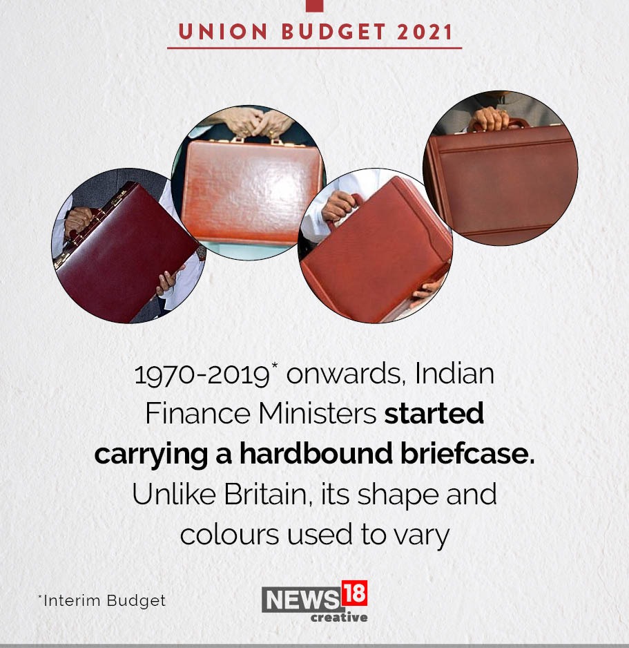 In Photos A Look At The History of The Budget Briefcase News18