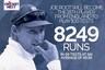 India vs England 2021: Among The Best Scorers in Asia & England's Most Prolific Scorer After 99 Tests - Joe Root on Verge of Playing His 100th Test