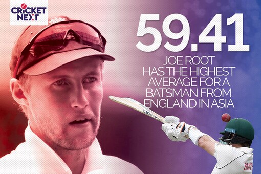 India Vs England 21 With Superb Conversion Rate Joe Root Bosses In Test Match Cricket India Vs England 21 With Superb Conversion Rate Joe Root Bosses In Test Match Cricket