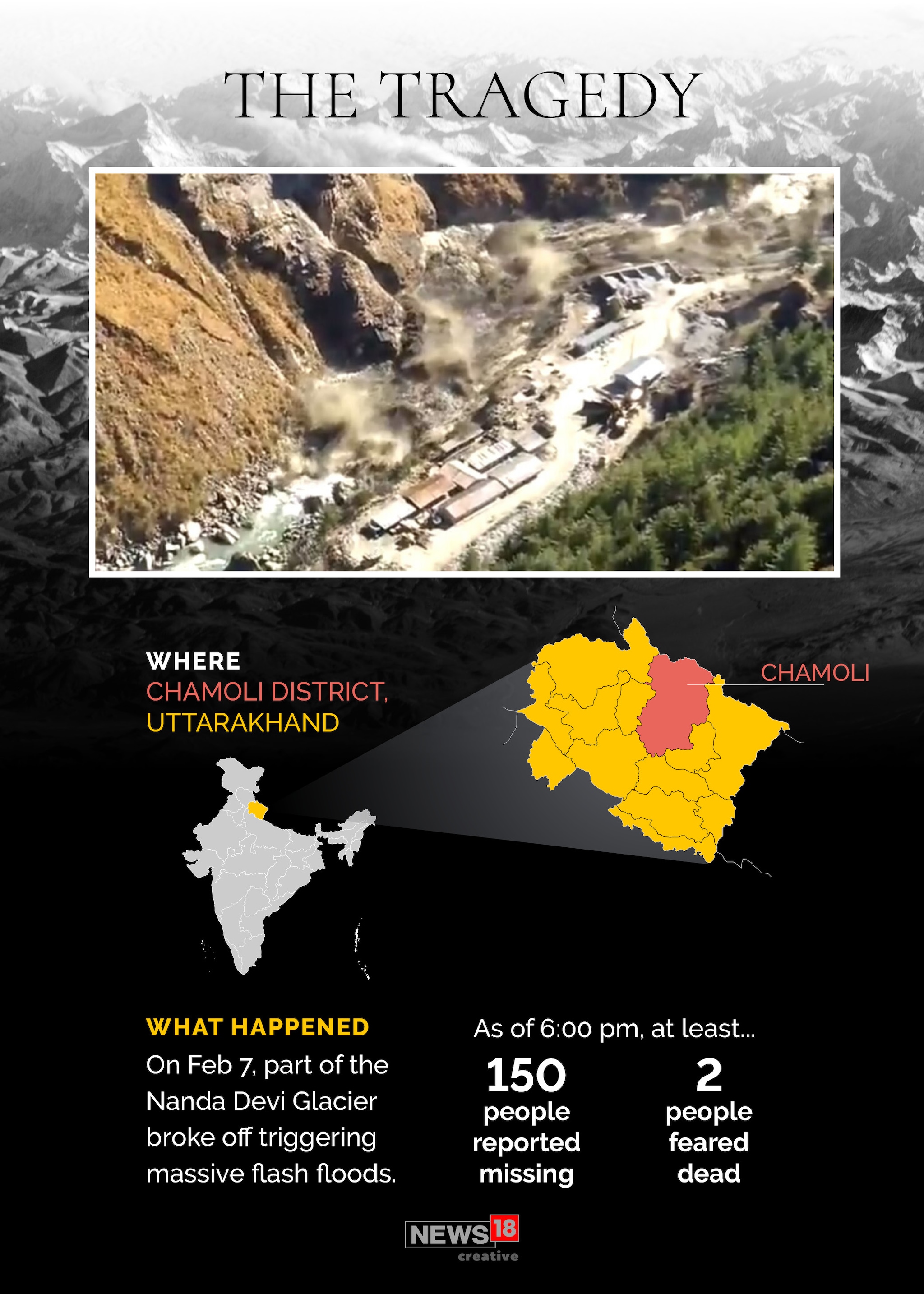 uttarakhand flood case study pdf