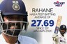 India vs England 2021: MCG Hundred Notwithstanding, Rahane's Recent Numbers A Cause of Big Concern For India