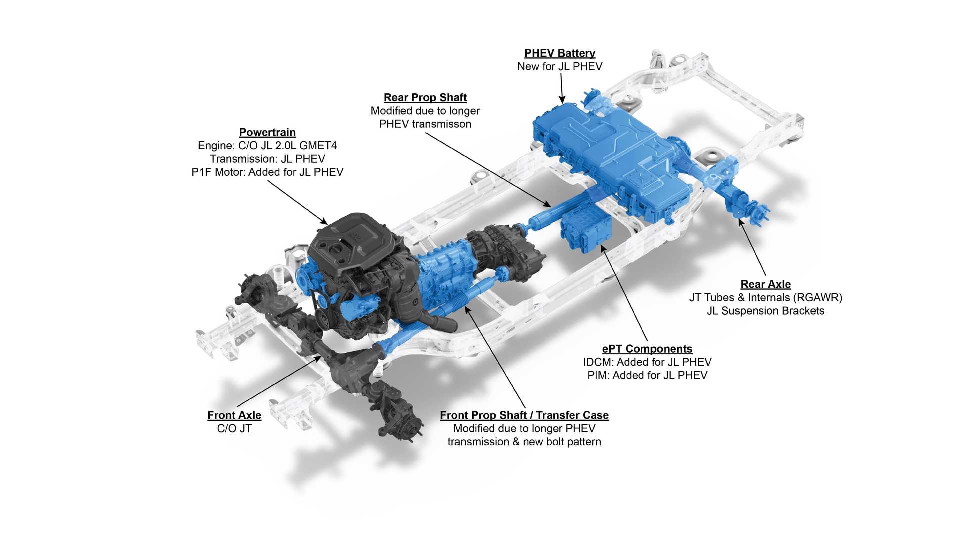 Jeep To Reveal Its First Electric Suv In March A Look At Wrangler 4xe Hybrid Image Gallery