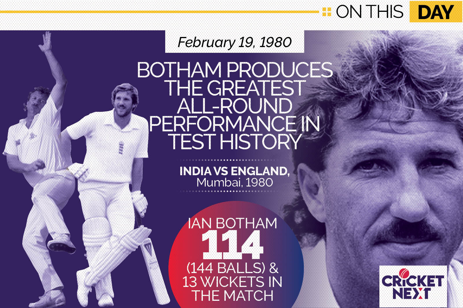 On This Day - February 19, 1980 - Ian Botham Produces The Greatest All-Round Performance in Test History