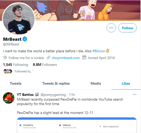 MrBeast, the popular r, has surpassed Meta CEO Mark